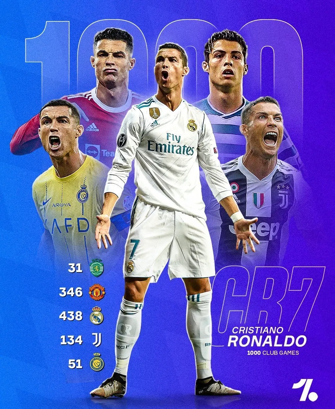 瑞士队不断突破！，C罗连续十二场比赛得分超过领先优势明显赛场气氛高涨的简单介绍-爱游戏官网